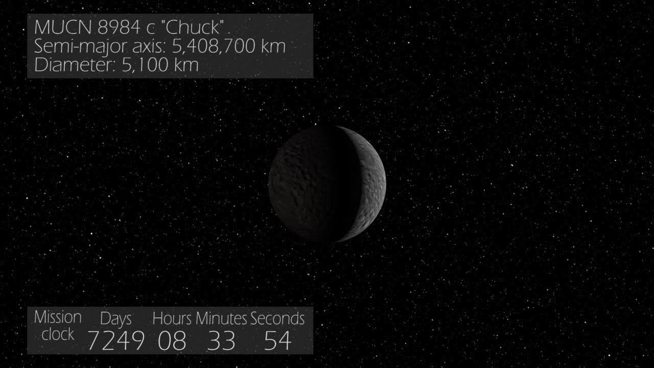 youtube placeholder image